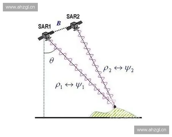 体育直播技术创新与发展趋势分析及应用前景探讨