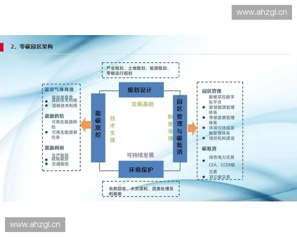 以技术复查为核心提升项目质量管理效率的路径与实践探讨