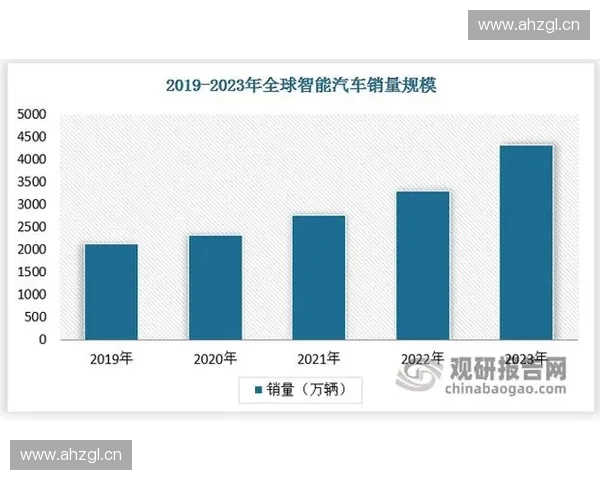 基于定位监测技术的智能化应用研究与发展趋势分析