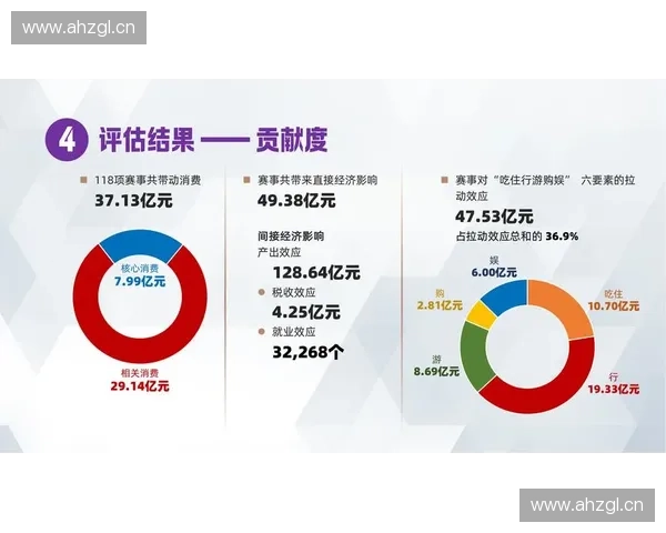 体育产业发展新趋势：数字化创新推动未来体育消费模式变革